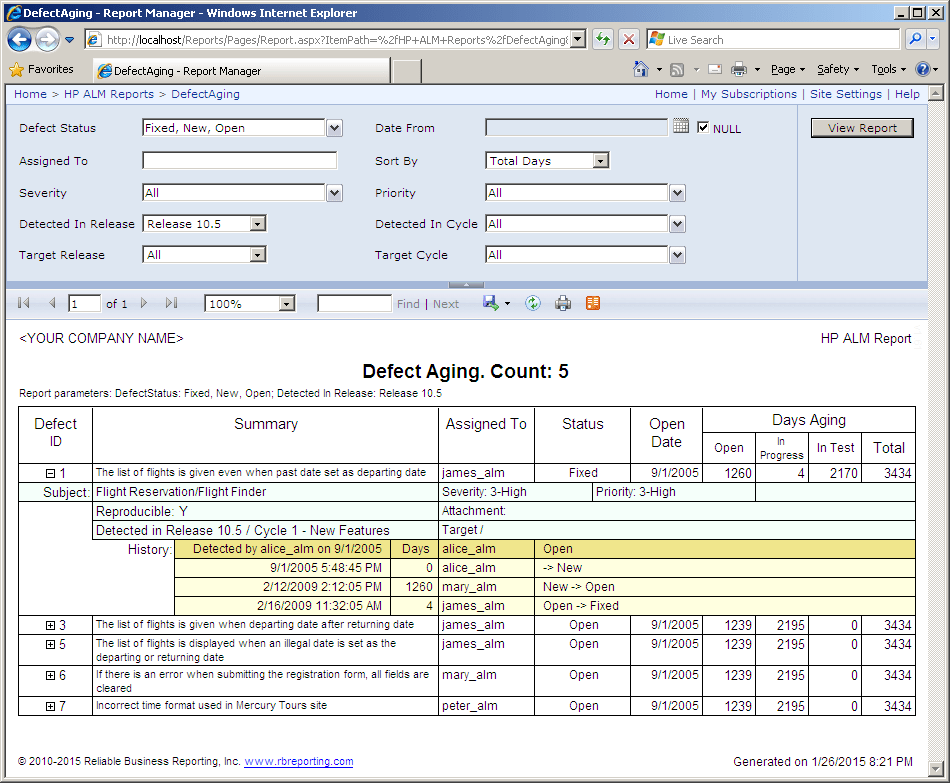 Reliable Business Reporting, Inc. HP Quality Center Defect Aging report