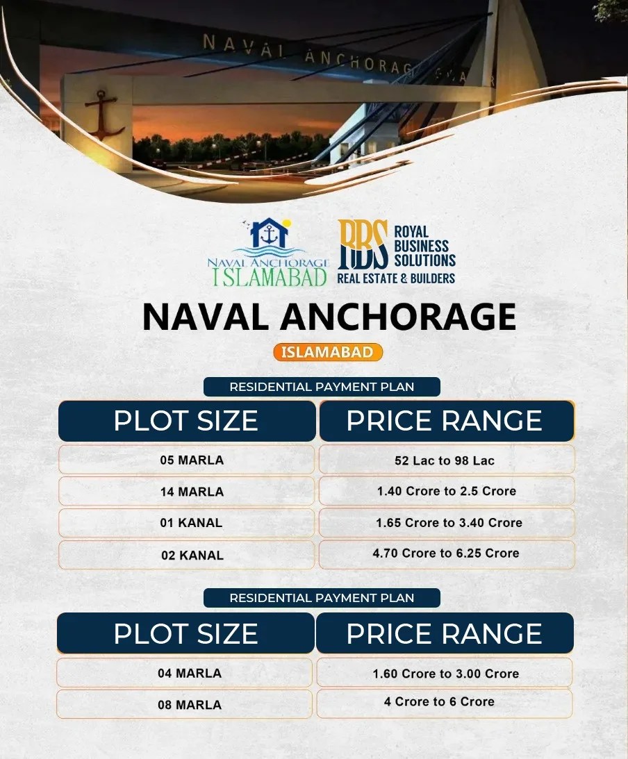 Naval Anchorage Islamabad Payment Plan Location NOC