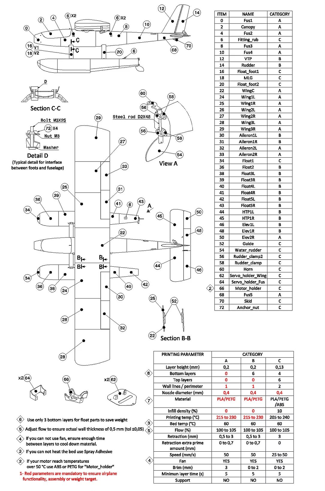 Eclipson Model Z — RC Plans