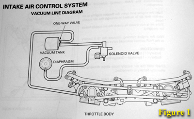 Honda rc51 engine diagram