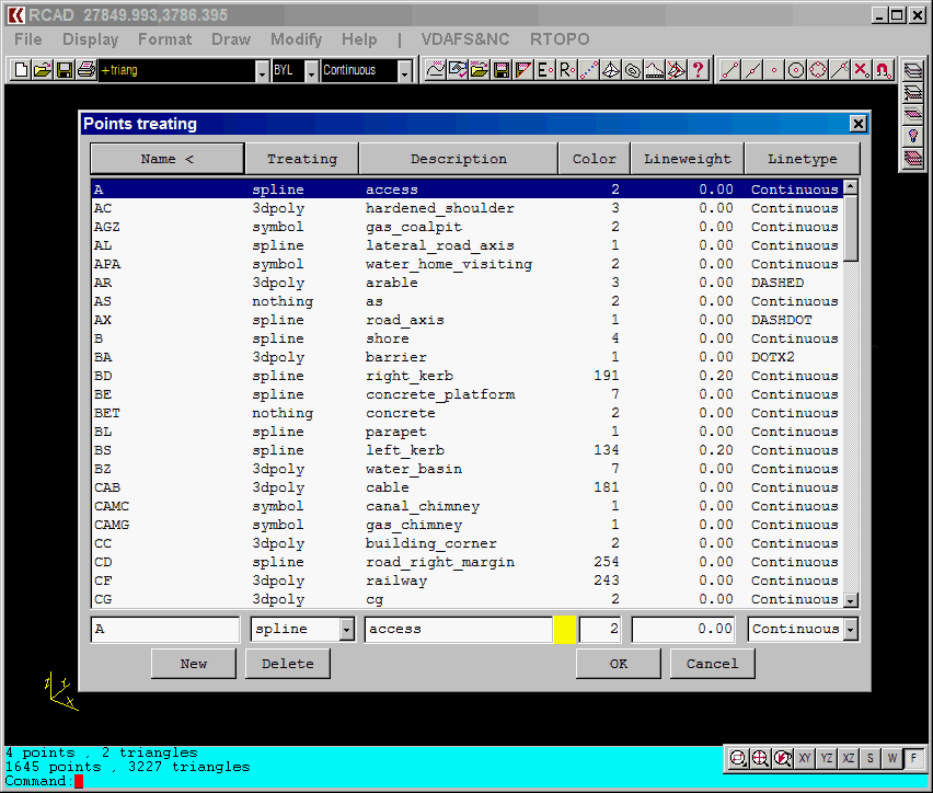 The codes library RCAD Software
