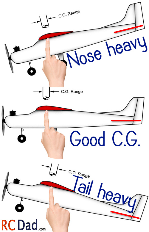 Tips on flying a RC airplane