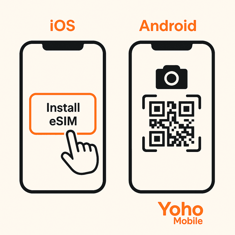 eSIM for International Students 202526 Connectivity Guide YohoMobile