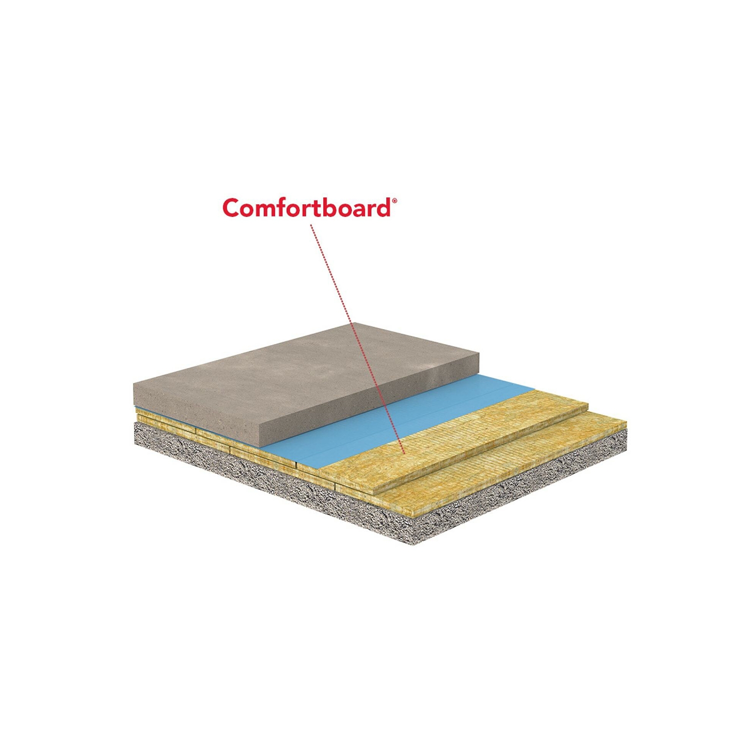 ROCKWOOL RClass Builder Program United States (English)