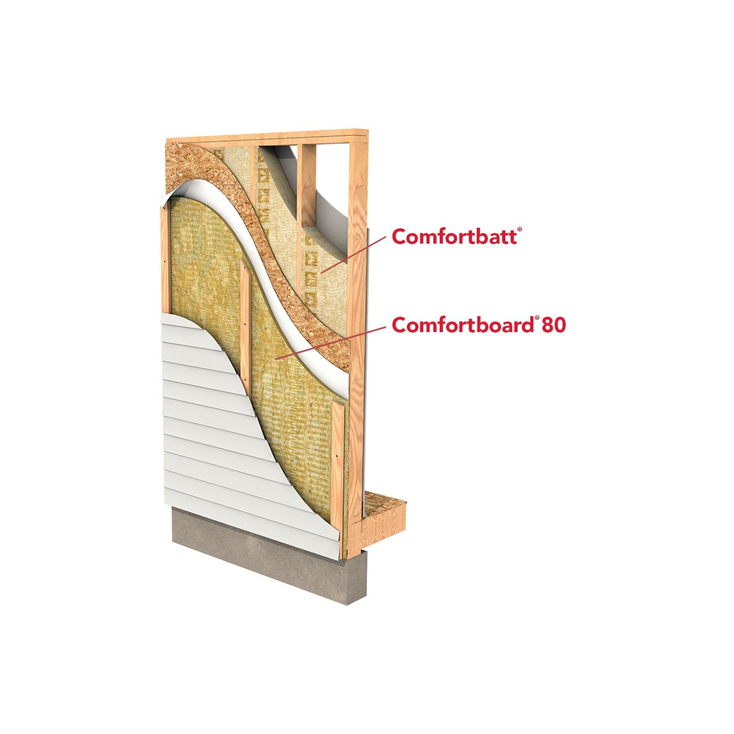 ROCKWOOL RClass Builder Program United States (English)