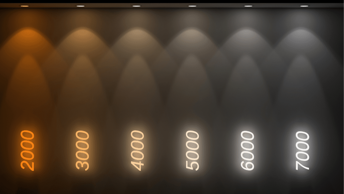 How To Choose Salon Lighting? The Definitive Guide RC Lighting