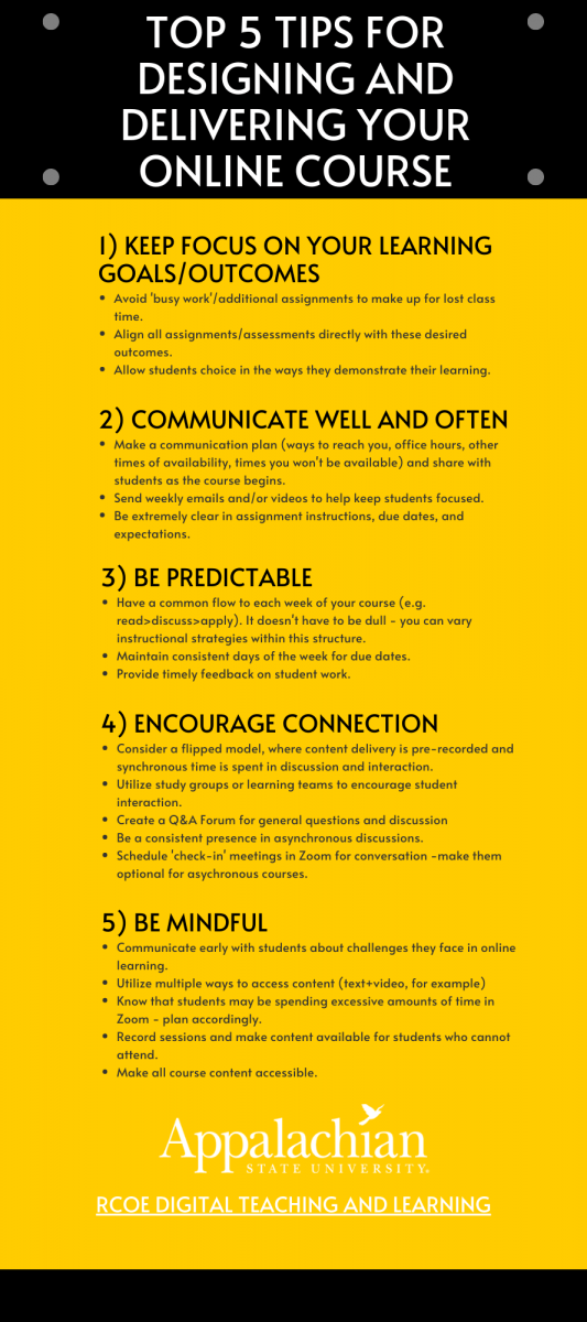 Top 5 Tips for Designing and Delivering Online Courses Reich College of Education