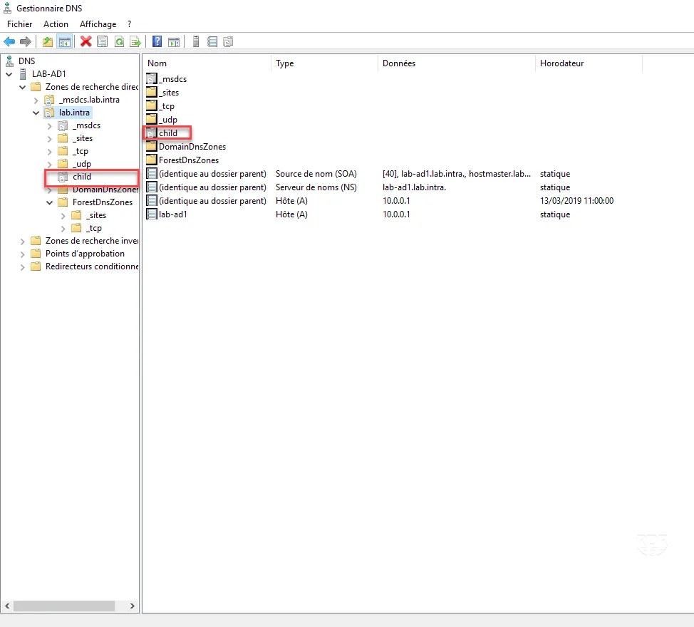 Active directory Delete a child domain RDRIT