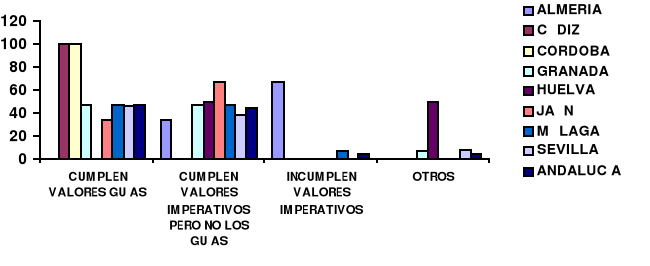 Encuentra aquí información de Aguas continentales para tu escuela
