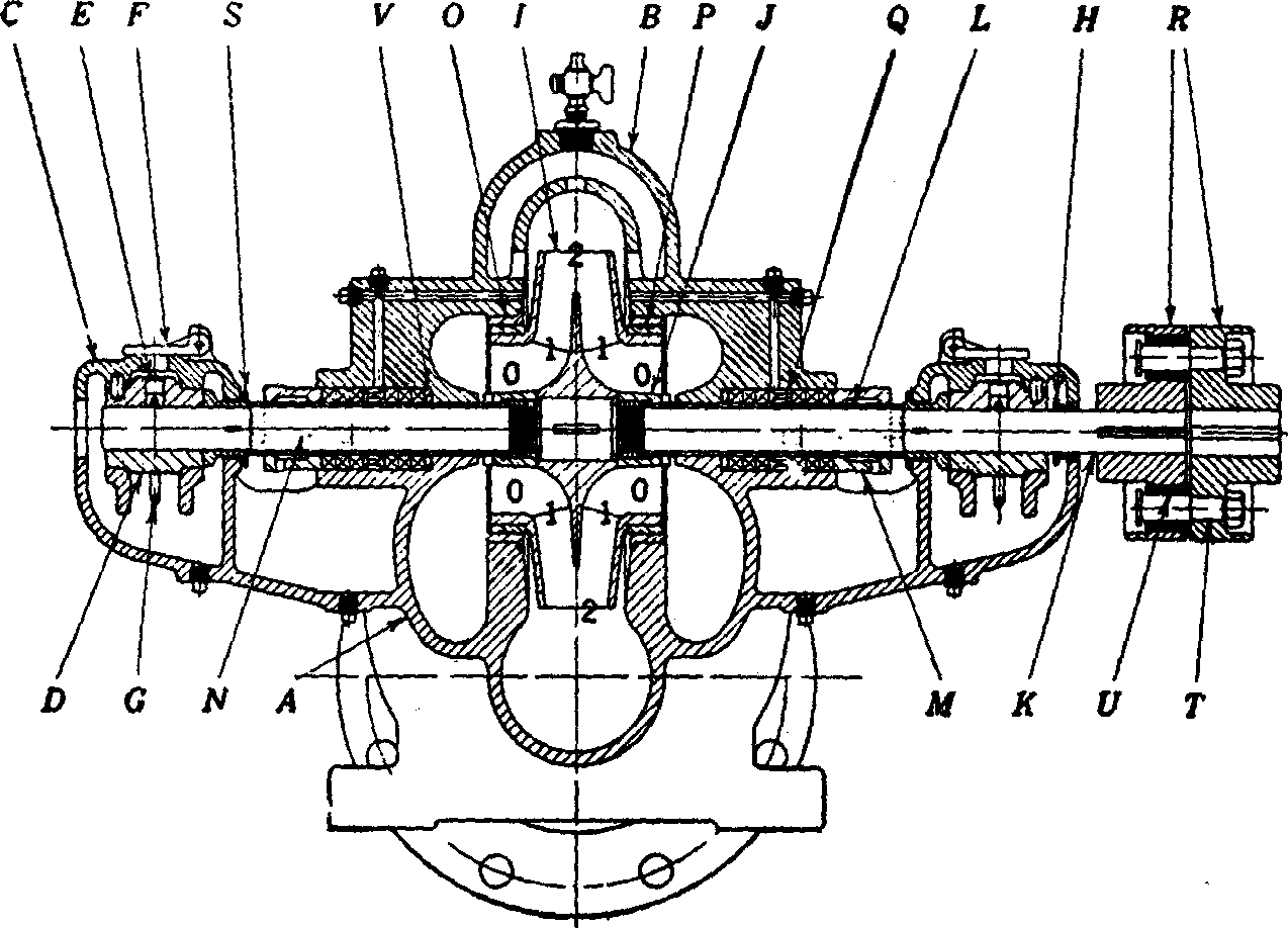 El Funcionamiento De Las Maquinas Hidraulicas Se Basa En Noticias Máquina