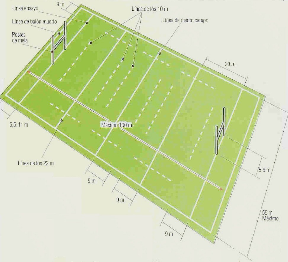 Encuentra aquí información de Rugby para tu escuela ¡Entra ya! Rincón