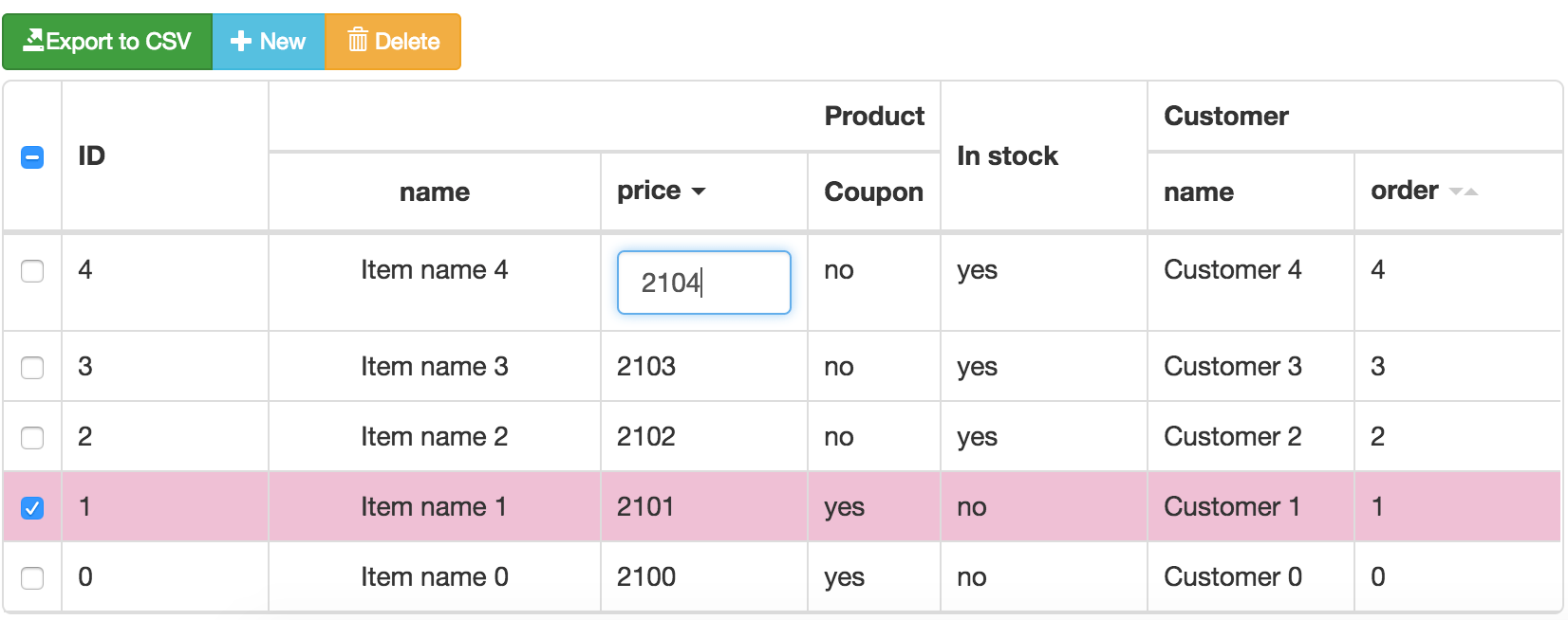 A Bootstrap table built with React.js