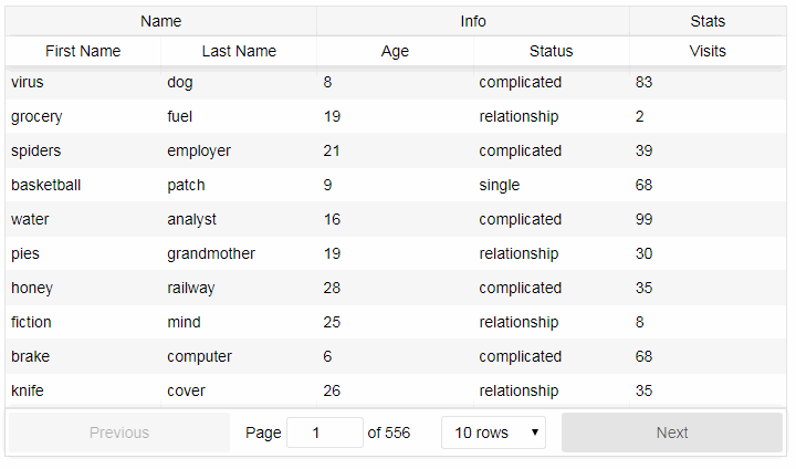 React Table A lightweight and extendable datagrid for