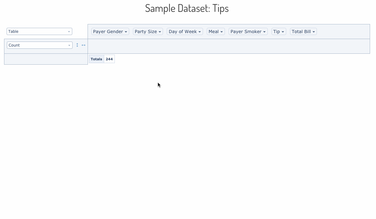 Reactbased drag'n'drop pivot table with Plotly.js charts