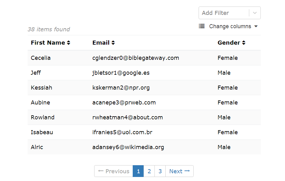 Neat table/list views with filtering and pagination powered by React