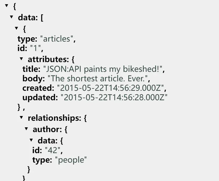 7 Best React Based JSON Viewer To Help View & Edit JSON Data (2024