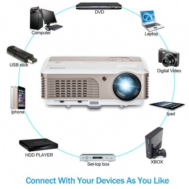 The Best Airplay Projectors Reactual