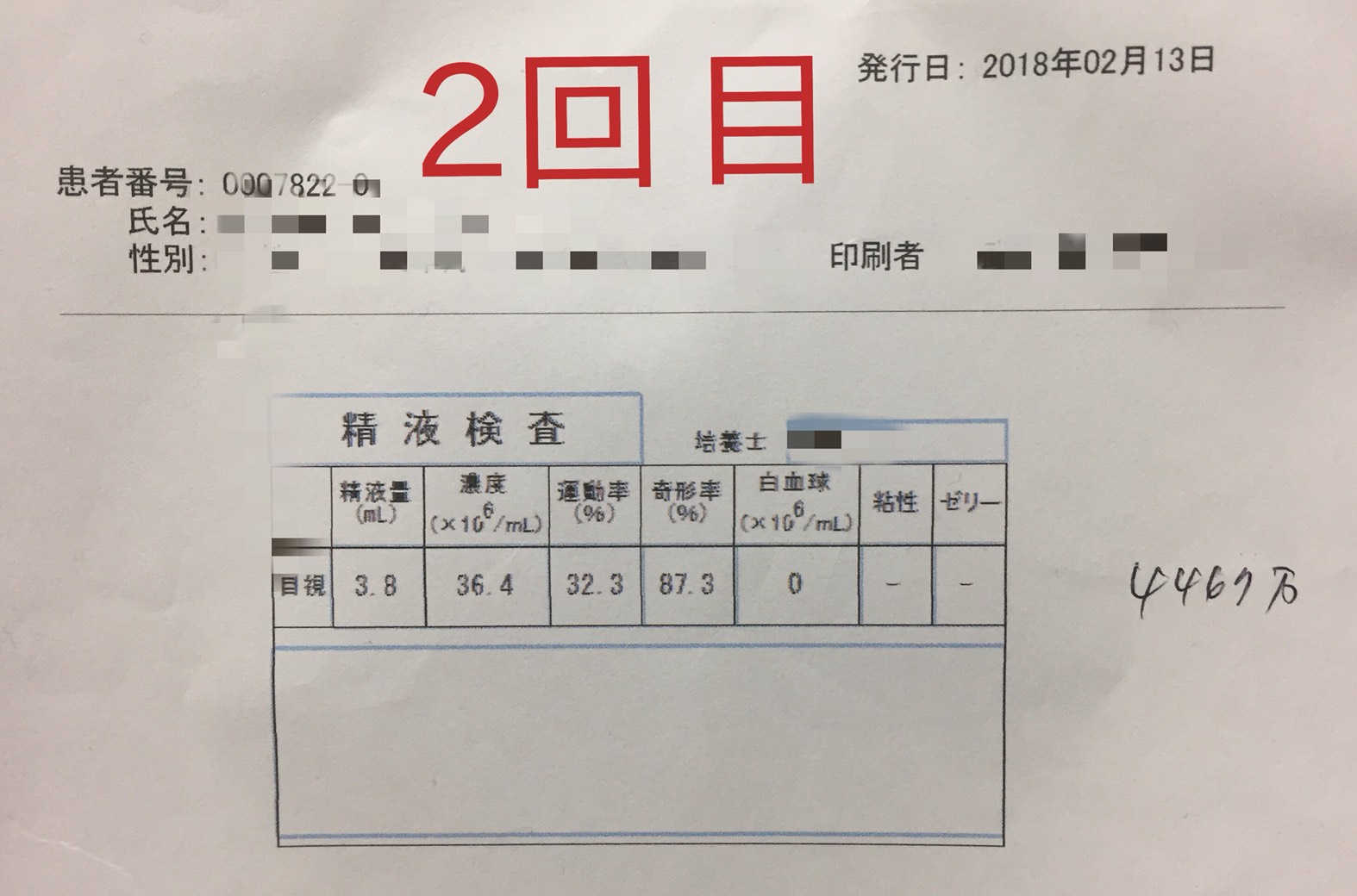 【実録レポ】精液検査を受けてみた。手順、費用、数値、オカズ選びをドーンと公開。 個人サバイバル時代
