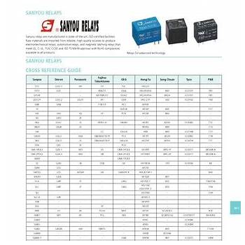 Automotive Relay Cross Reference Chart