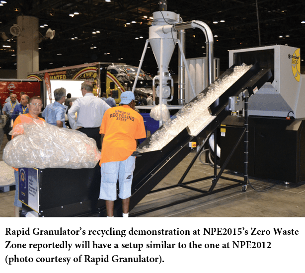 Efficient, Profitable Recycling