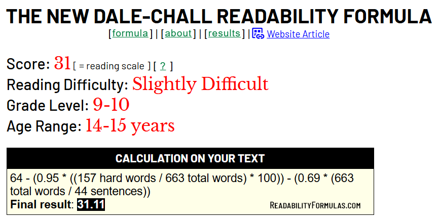 Readability Formulas: The Science Behind Reading Scales and Grade