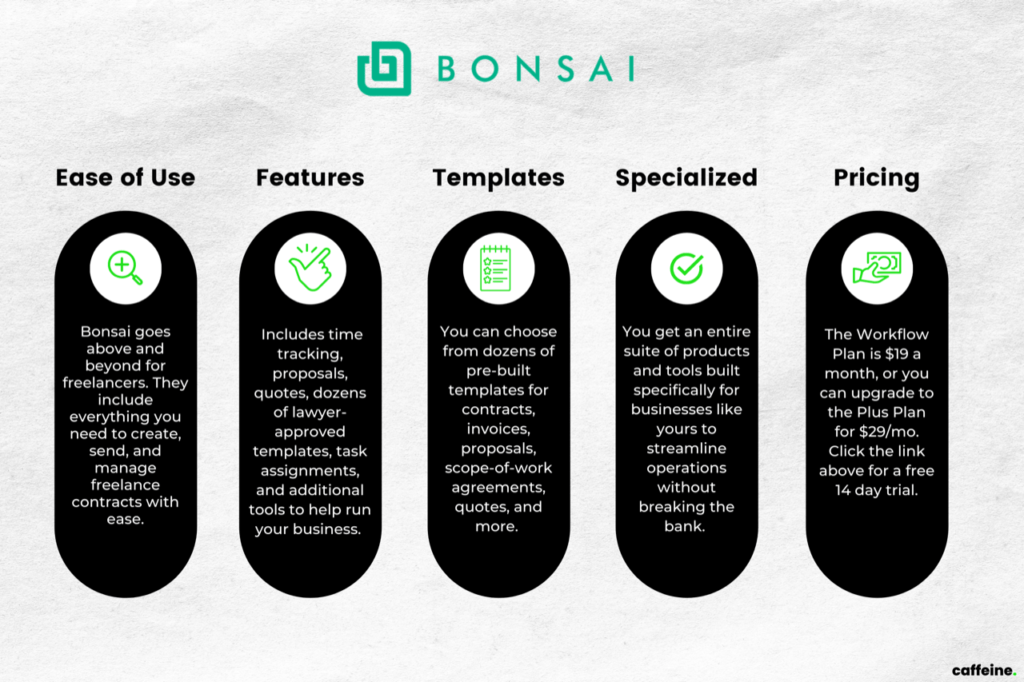 Hello Bonsai Review Best Accounting For Freelancers