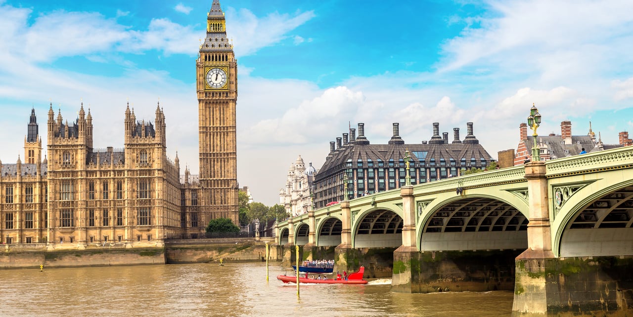 Famous Places In England Readella