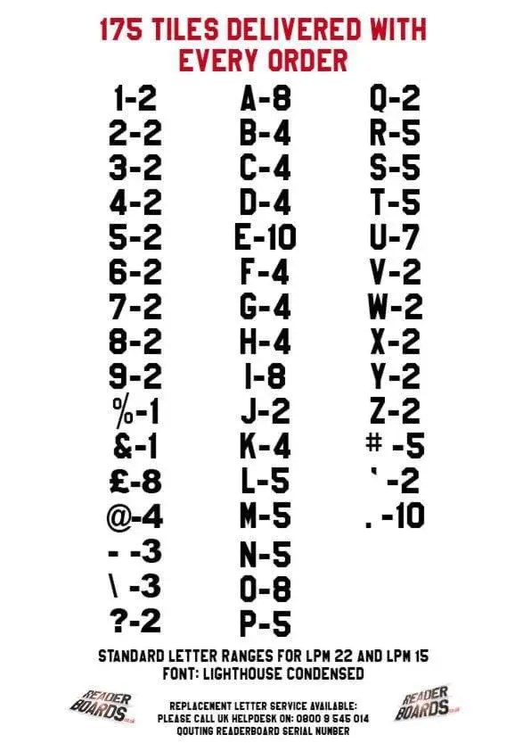 LPM 33 CLEAR LETTERS TILE PACK. Small Changeable letters