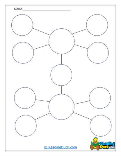 Bubble Map Graphic Organizers
