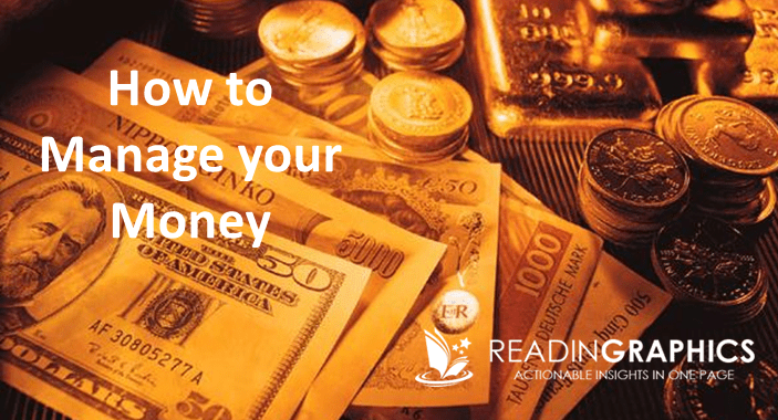 The 6 Jar Wealth Management System By T Harv Eker Readingraphics