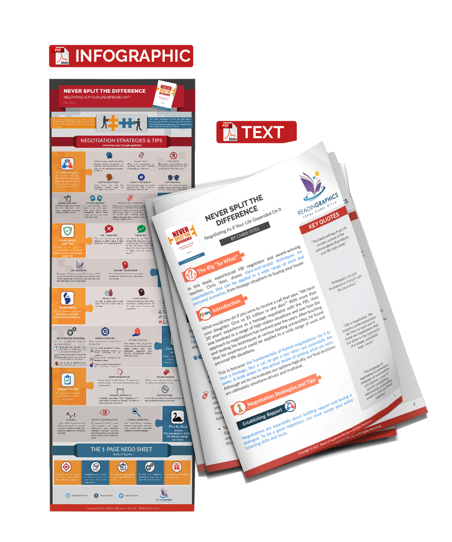 Download Never Split The Difference Book Summary