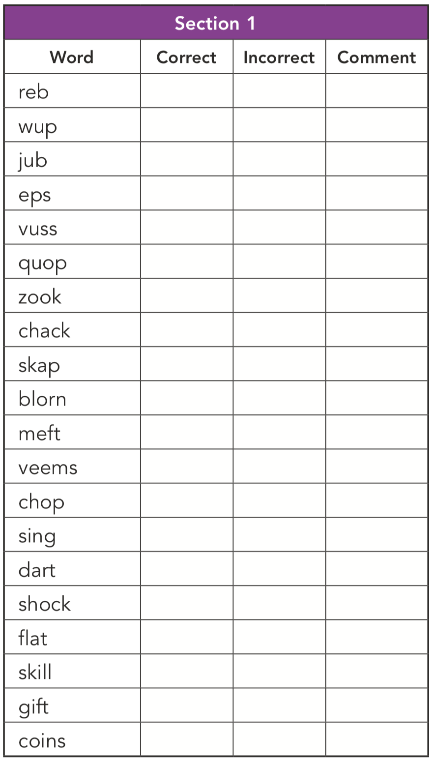 ReadingWise Schools are being asked to deliver the phonics screening