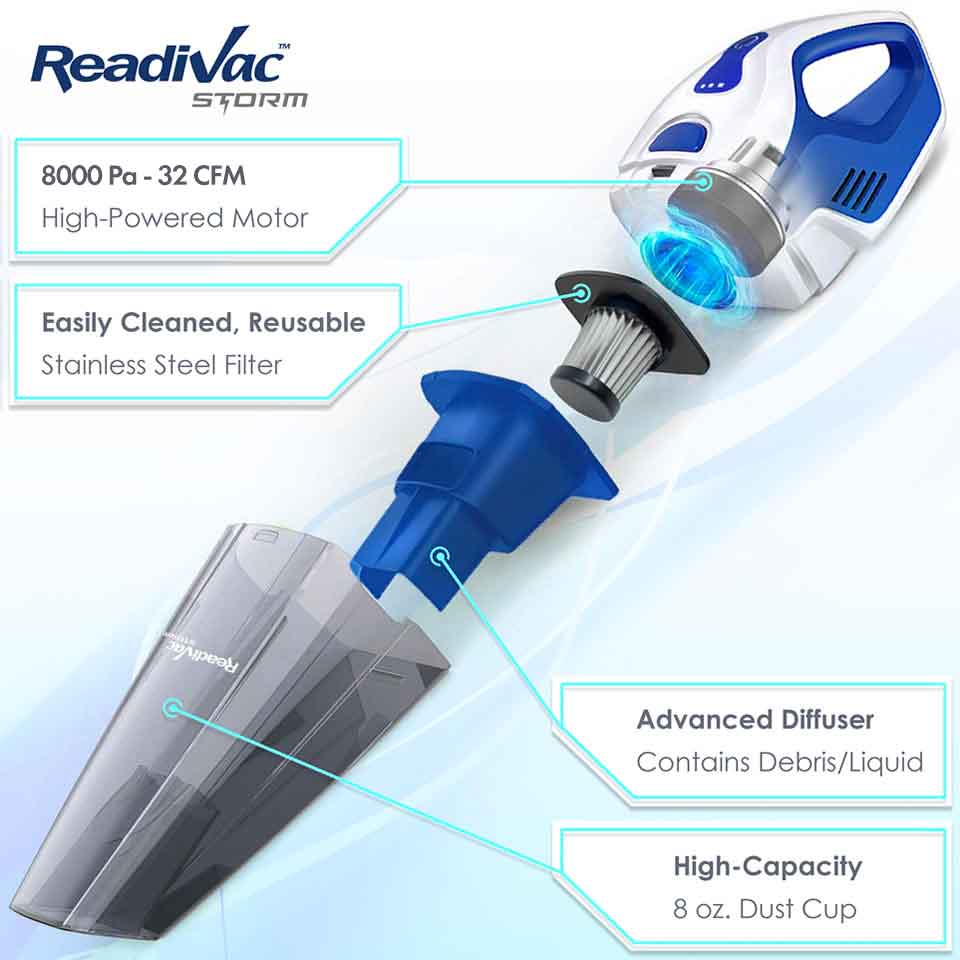 Readivac Storm Wet/Dry Vacuum Handheld Wet or Dry Cleaning