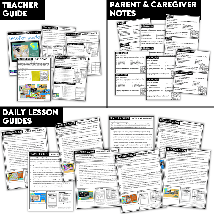 First Grade Social Studies Curriculum LaNesha Tabb Writing Educator, Author, Speaker