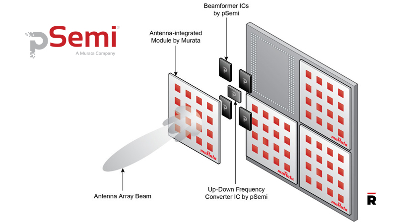 pSemi Introduces Complete 5G mmWave RF FrontEnd (RFFE
