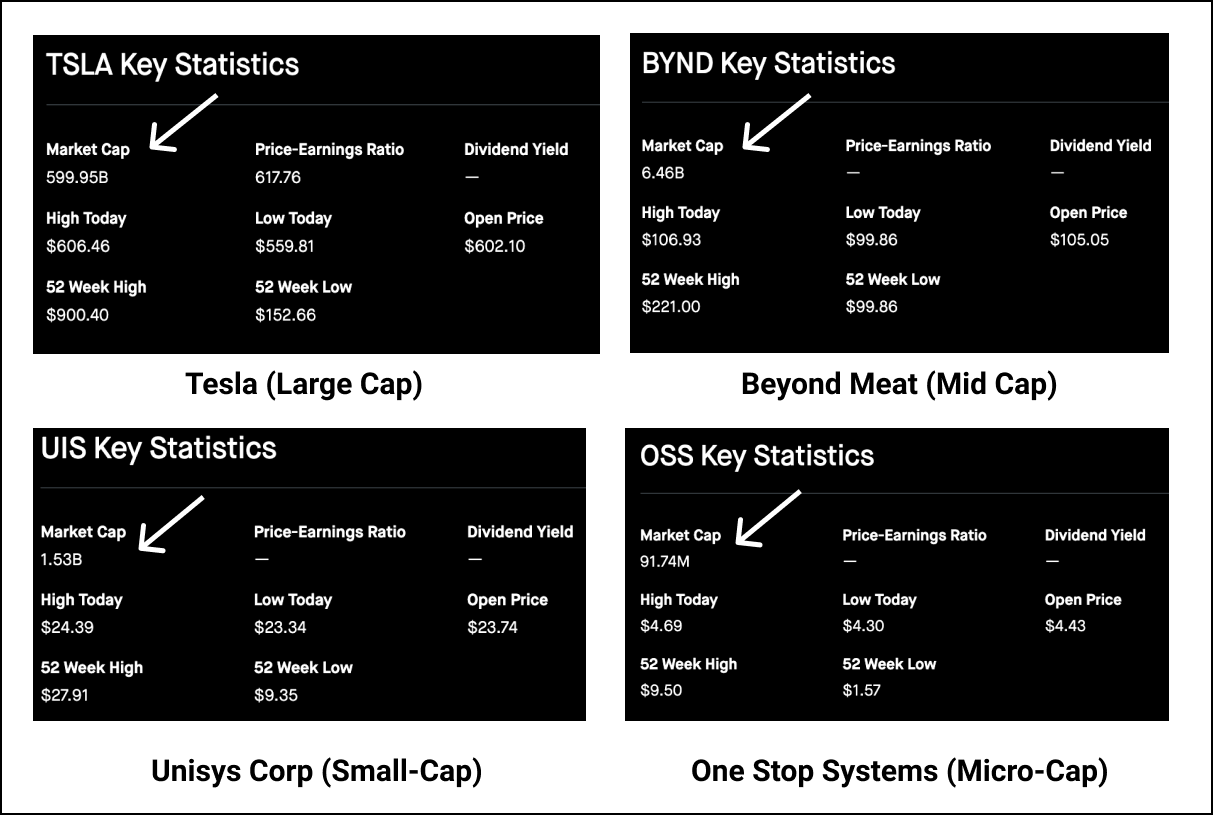 How to Pick Stocks for Long Term Investment The Average Joe