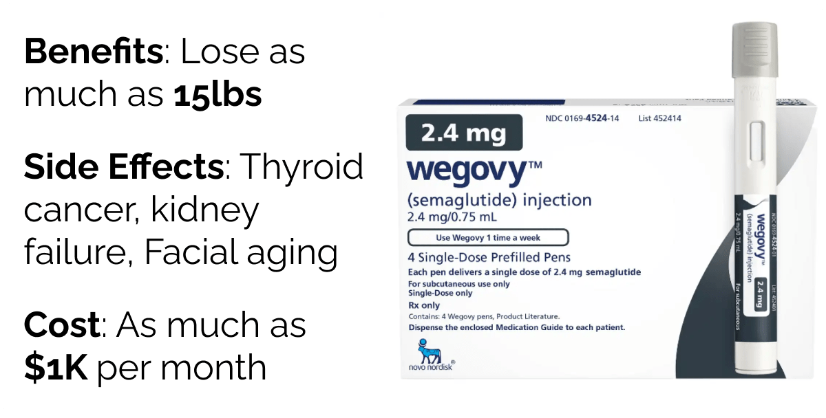 Are weightloss treatments the blockbuster drugs of the decade? The