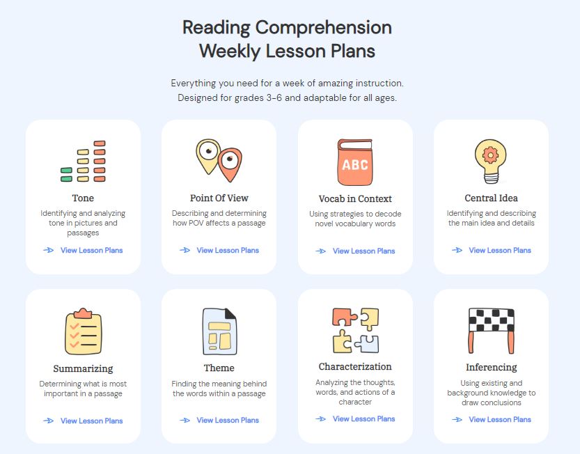 Reading Comprehension Lesson Plans - ReadTheory