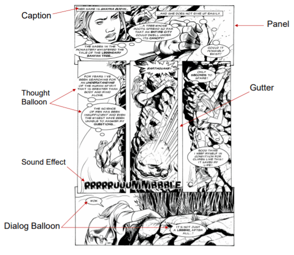 Teaching Graphic Novels 4 Best Practices for Reading and Teaching