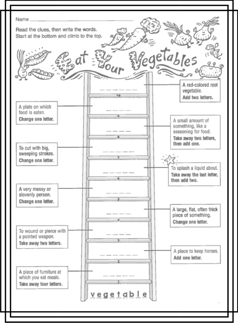 The Link Between Spelling and Reading ReadTheory