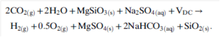 ocean chemistry Read the Science
