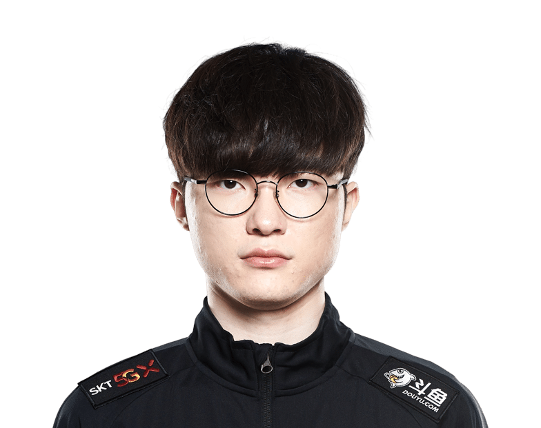 Who Are The Most Popular Esports Players In 2020? Ready Esports