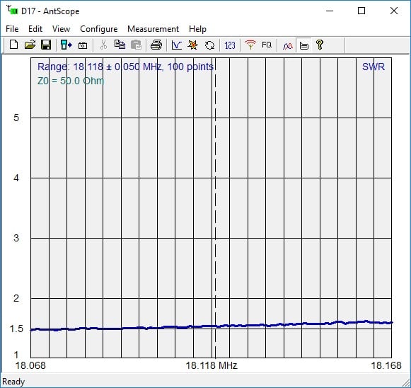 Alpha Antenna 9+ BAND HEXTENNA™ FULL-SIZE HF+2M/220/440MHZ