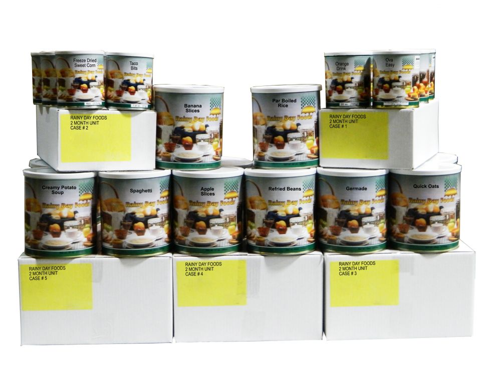 Rainy Day Foods 2 Month Unit (2522 calories a day)