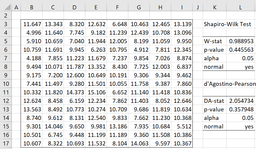 toleranceintervaldata Real Statistics Using Excel