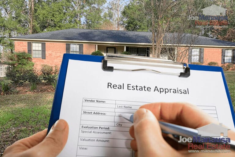 How much does a home appraisal cost? What effect does the home
