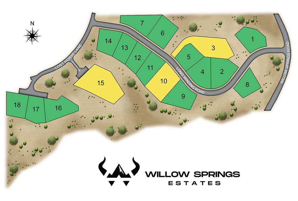Willow Springs Estates Real Capital Solutions
