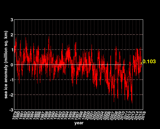 iphone.anomaly.global (2)