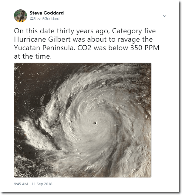 ManMade Hurricanes Real Climate Science