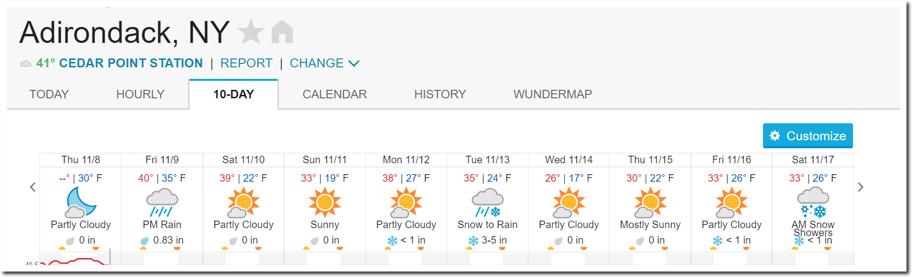 New York Times 1930 Swiss Glaciers In Full Retreat Real Climate Science